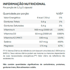 Vitamina-D3-Synergy-tabela